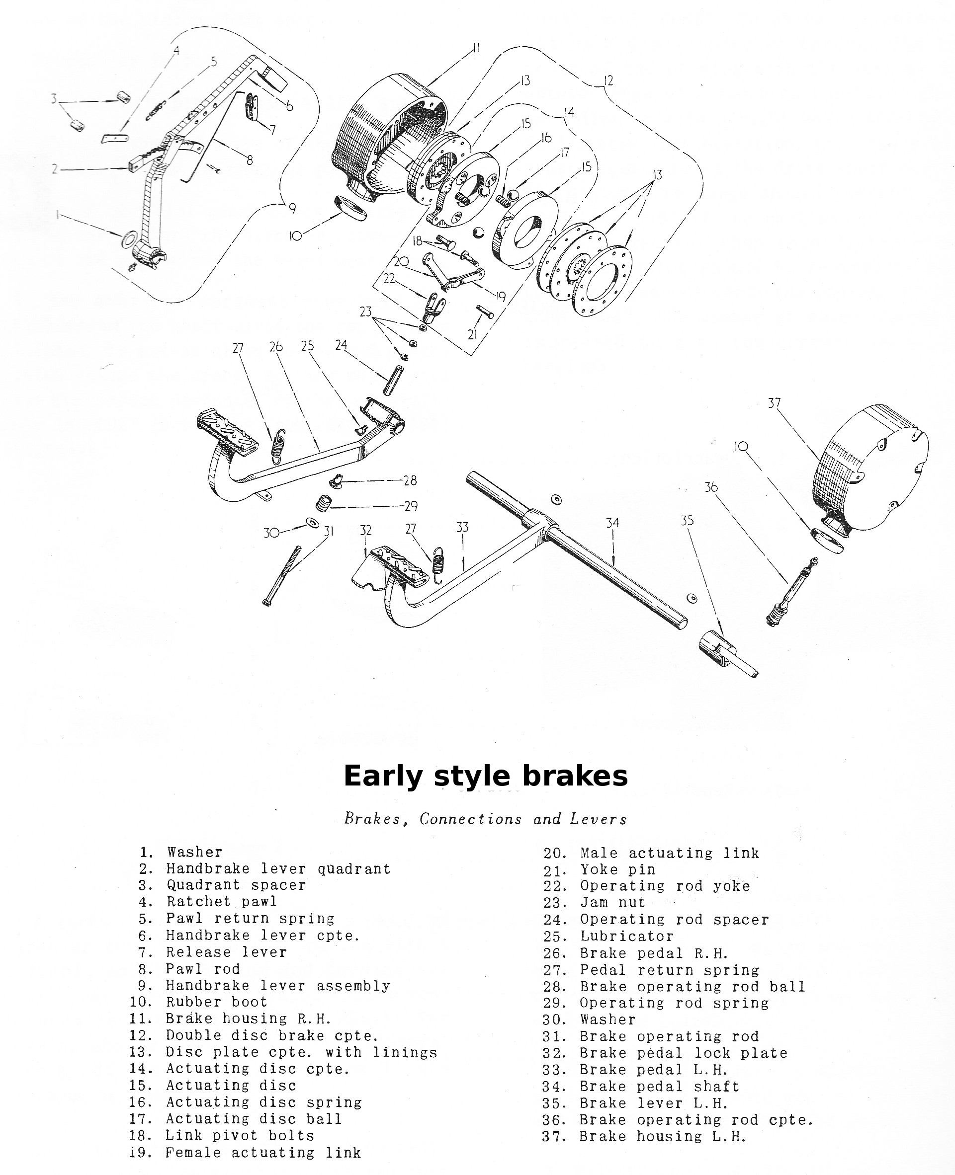 Early brakes - exploded parts